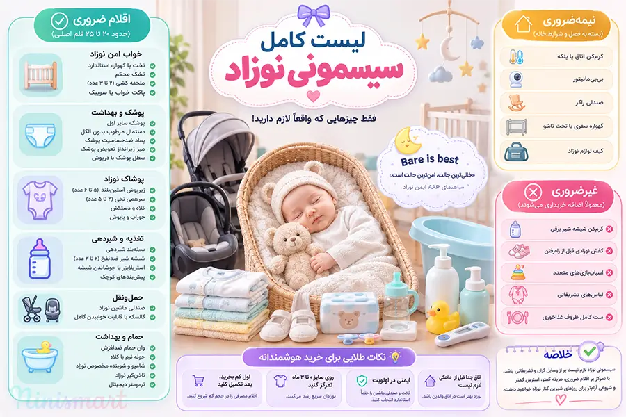لیست کامل سیسمونی ضروری و غیر ضروری