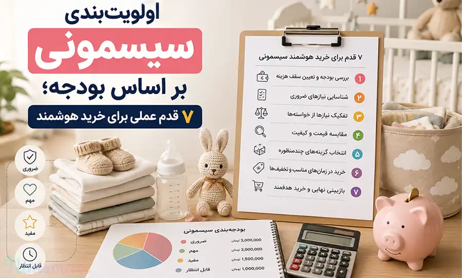 اولویت بندی بوجه برای خرید سیسمونی
