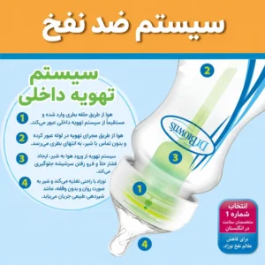 سیستم ضد نفخ شیشه شیرهای دکتر براون