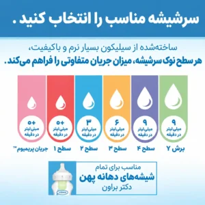 انتخاب سایز مناسب سرشیشه پهن دکتر براون