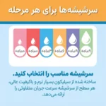 جدول سایز و جریان شیر در سرشیشه های دکتر براون