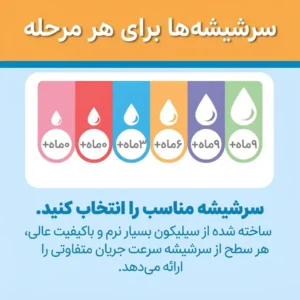 جدول سایز و جریان شیر در سرشیشه های دکتر براون