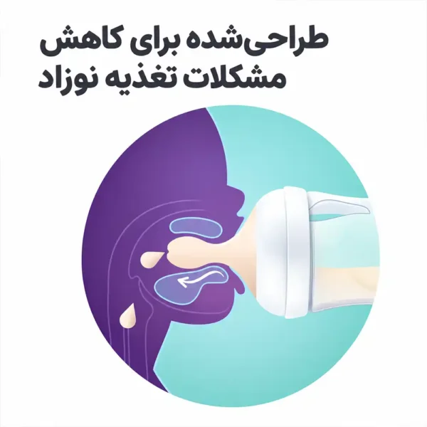 شیشه شیر 2 عددی طلقی ضد نفخ اونت - طراحی شده برای کاهش مشکلات تغذیه نوزاد